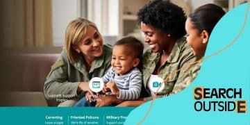 Federal support for military spouses and dependents in 2025