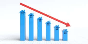 housing market